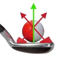 Load image into Gallery viewer, TourAngle Swing Center Guides - Iron (3 sets)